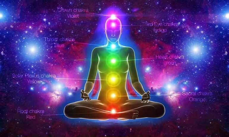 68 Chakra Desktop Wallpapers on WallpaperPlay