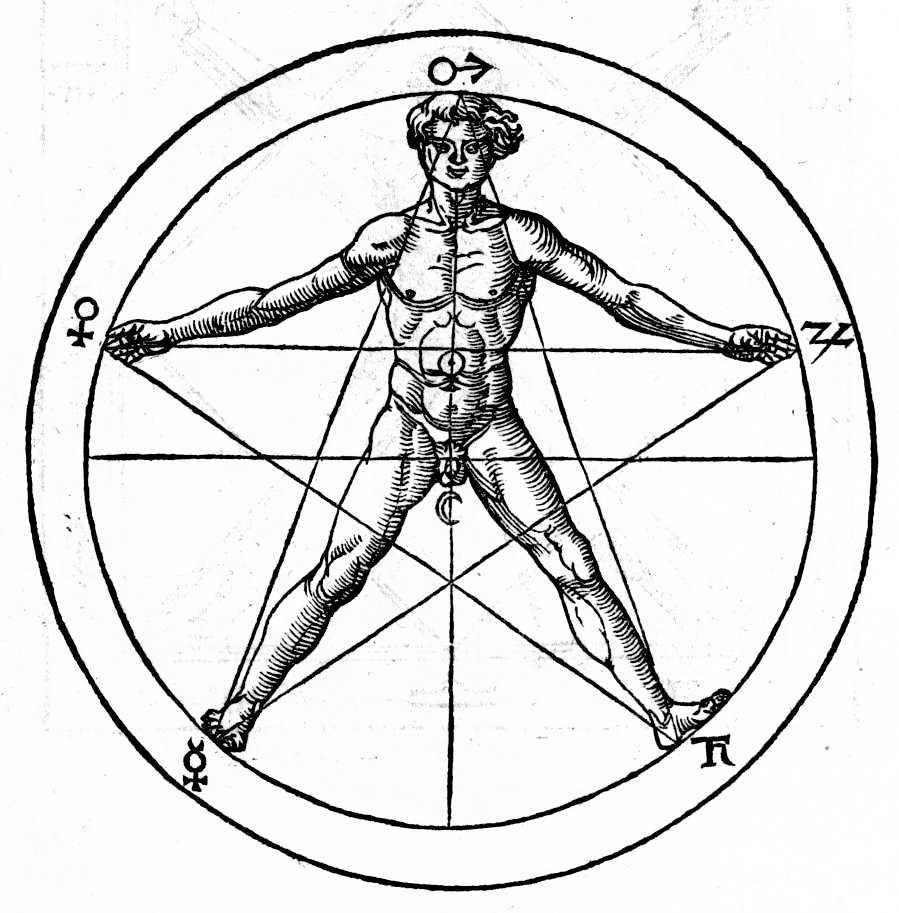 Pentagram and human body Agrippa